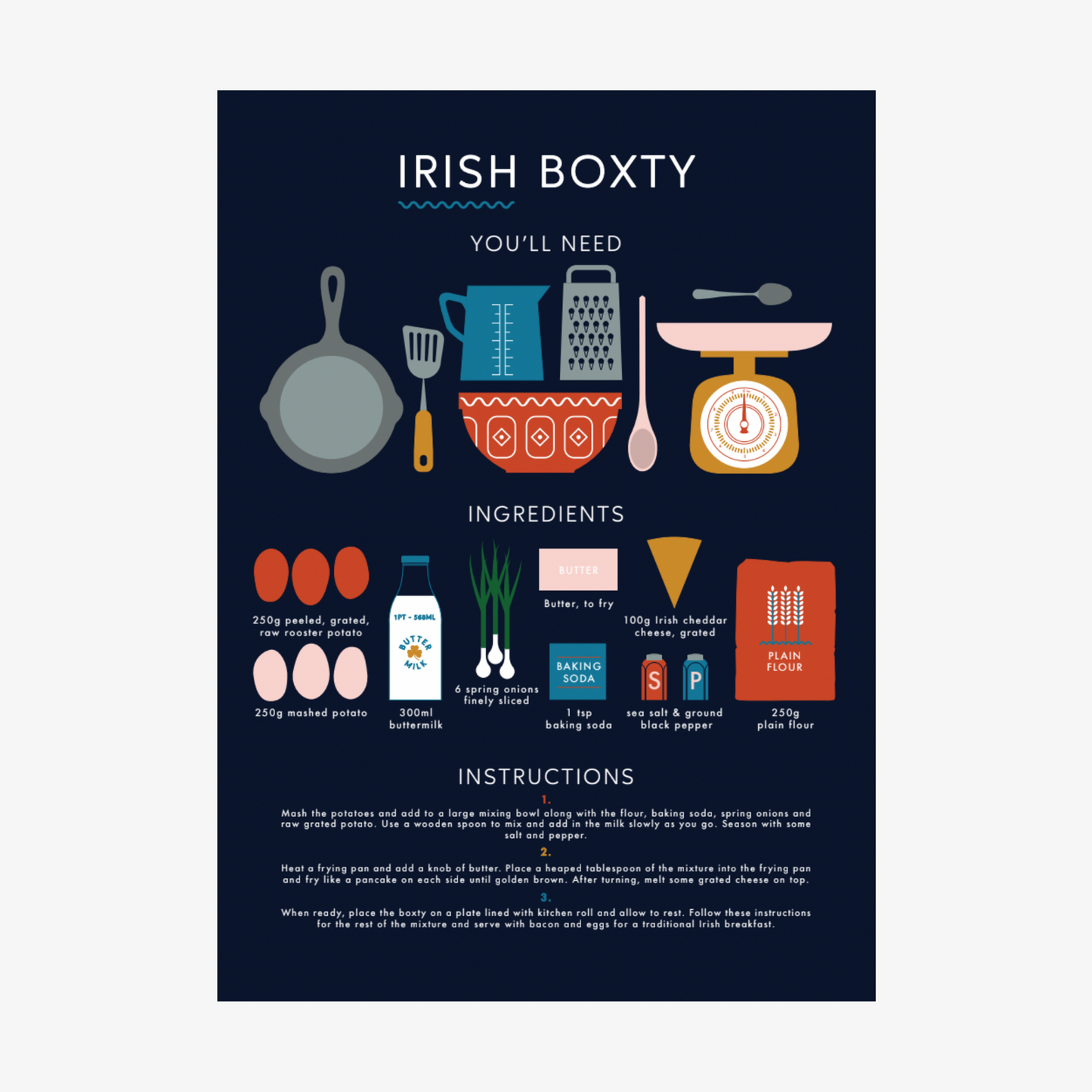 Irish Boxty Recipe Poster
