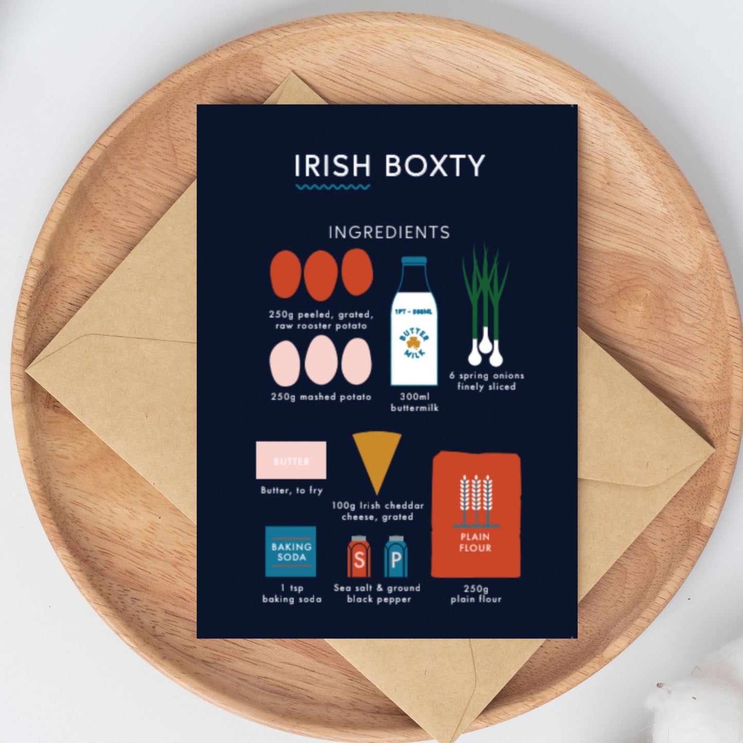 Irish Boxty Recipe Greeting Card
