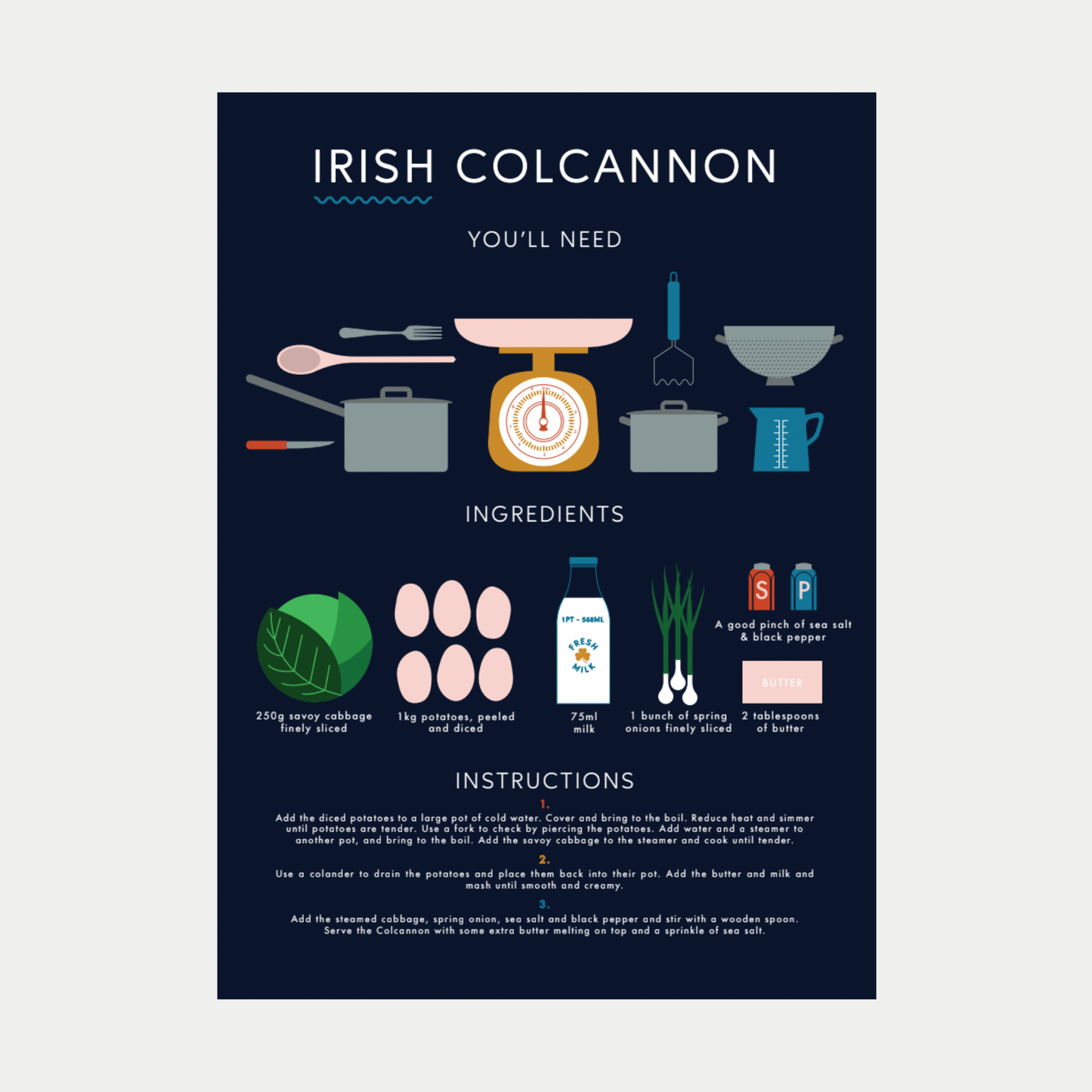 Irish Colcannon Recipe Poster