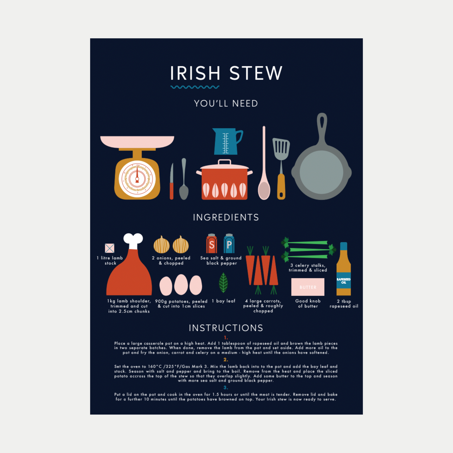 Irish Stew Recipe Poster