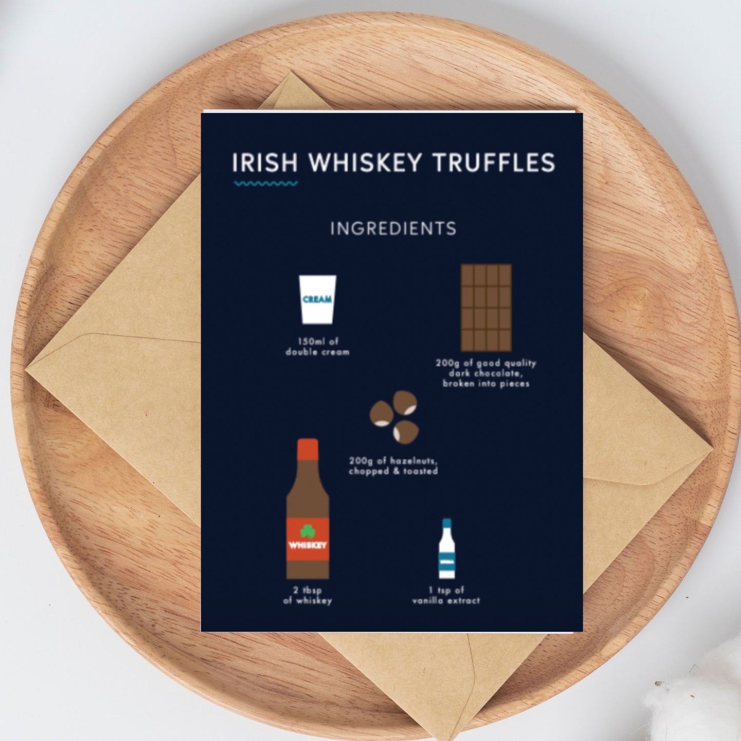 Irish Whiskey Truffle Recipe Greeting Card
