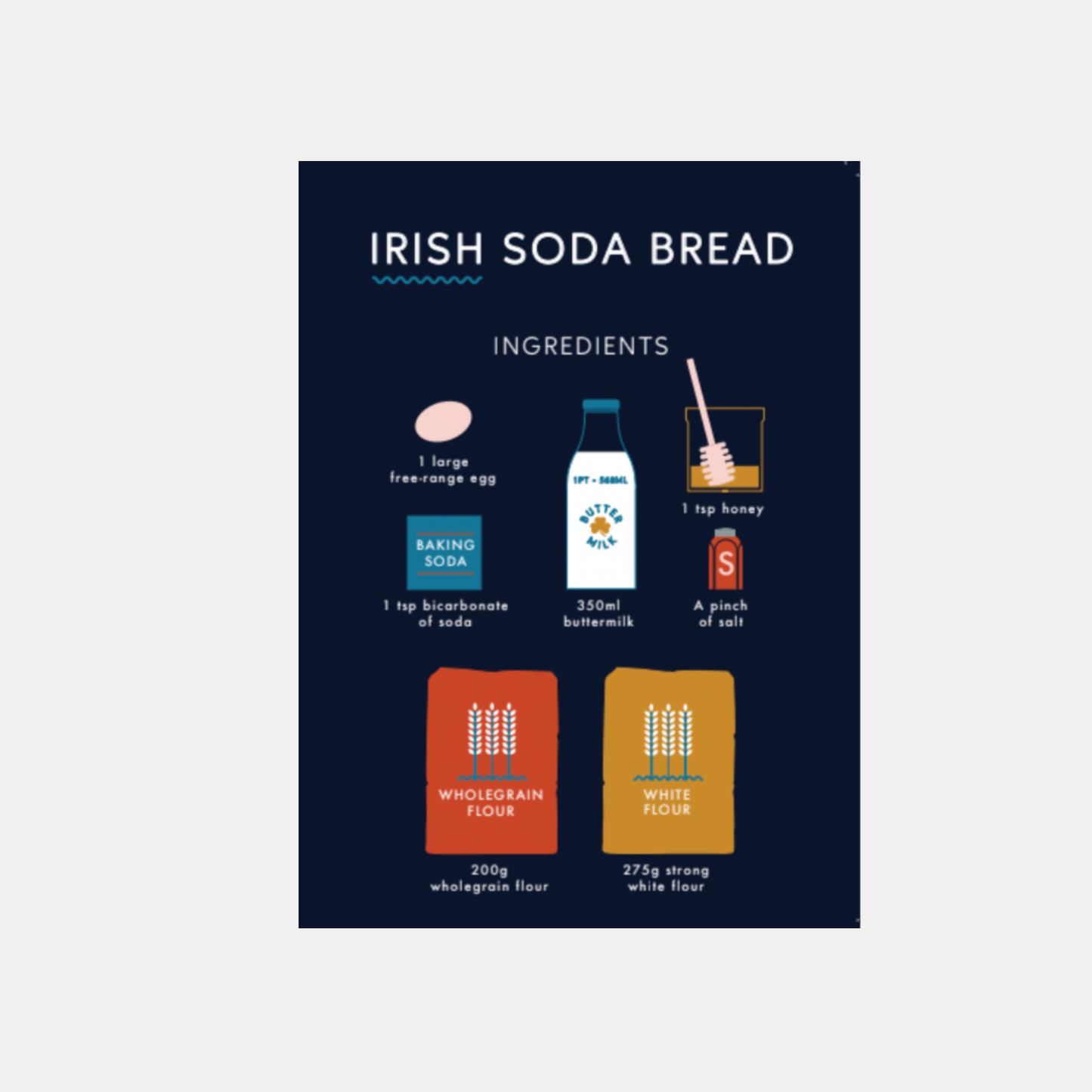Irish Soda Bread Recipe Greeting Card